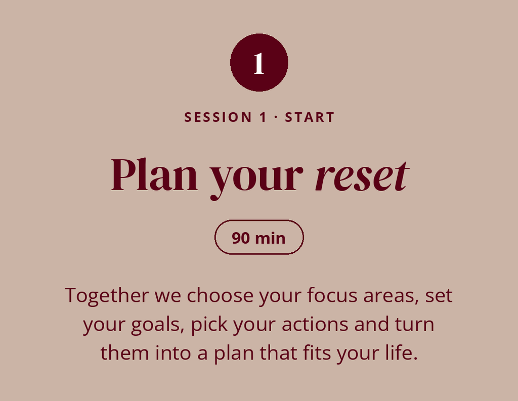 All three sessions: Your full 2-Week Reset