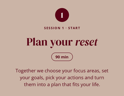 All three sessions: Your full 2-Week Reset